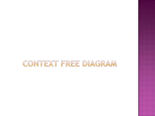 Course registration system