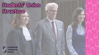 Students’ Union
Structure
 