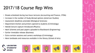 2017/18 Course Rep Wins
• Breaks scheduled during two hours lectures (Accounting and Finance, STEM)
• Increase in the number of Study Abroad options (American Studies)
• Assessment deadlines amended (Biological Sciences)
• Department kitchen and printers opened to students (Criminology)
• Matlab lecture capture introduced (Physics)
• Mark Schemes and past papers uploaded to Blackboard (Engineering)
• Earlier timetable release (Business)
• Extra revision sessions and careers workshops (Criminology)
• More textbooks and resources available in the library (School of Arts)
 