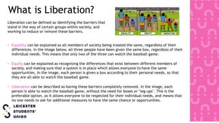 What is Liberation?
Liberation can be defined as identifying the barriers that
stand in the way of certain groups within society, and
working to reduce or remove these barriers.
• Equality can be explained as all members of society being treated the same, regardless of their
differences. In the image below, all three people have been given the same box, regardless of their
individual needs. This means that only two of the three can watch the baseball game.
• Equity can be explained as recognising the differences that exist between different members of
society, and making sure that a system is in place which allows everyone to have the same
opportunities. In the image, each person is given a box according to their personal needs, so that
they are all able to watch the baseball game.
• Liberation can be described as having these barriers completely removed. In the image, each
person is able to watch the baseball game, without the need for boxes or ‘leg-ups’. This is the
preferable option, as it allows everyone to be respected for their individual needs, and means that
no one needs to ask for additional measures to have the same chance or opportunities.
 