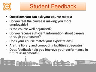 • Questions you can ask your course mates:
- Do you feel the course is making you more
employable?
- Is the course well organised?
- Do you receive sufficient information about careers
through your course?
- Does your course match your expectations?
- Are the library and computing facilities adequate?
- Does feedback help you improve your performance in
future assignments?
Student Feedback
 