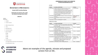 Above are examples of the agenda, minutes and proposed
actions from an SSC.
 