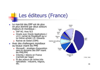 Les éditeurs (France)
 Le marché des ERP est de plus
en plus dominé par deux acteurs
majeurs et mondiaux :
 SAP AG. Avec R/3
 Oracle avec Oracle Applications (
v11): rachat de Peoplesoft qui a
16
 Oracle avec Oracle Applications (
v11): rachat de Peoplesoft qui a
lui même acheté J.D. Edwards
 Rachat de Siebel (CRM)
 Avec des challengers mondiaux
ou locaux visant les PME
 Microsoft : stratégie d’acquisition
dans le domaine des ERP visant
les PME/PMI
 Intentia / Adonix en France
(racheté par Sage)
 Et des acteurs de niches très
spécialisés : industrie, négoce,
etc.
 