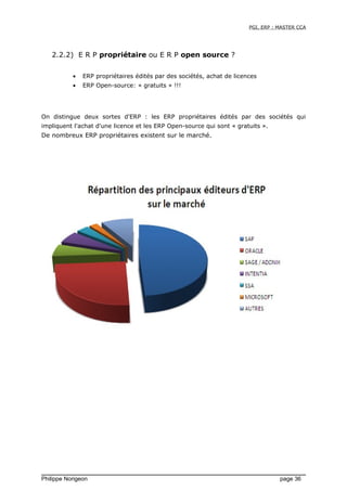 PGI, ERP : MASTER CCA




   2.2.2) E R P propriétaire ou E R P open source ?

           •   ERP propriétaires édités par des sociétés, achat de licences
           •   ERP Open-source: « gratuits » !!!




On distingue deux sortes d'ERP : les ERP propriétaires édités par des sociétés qui
impliquent l'achat d'une licence et les ERP Open-source qui sont « gratuits ».
De nombreux ERP propriétaires existent sur le marché.




Philippe Norigeon                                                                  page 36
 