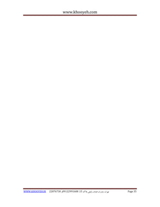 www.khooyeh.com 
WWW.KHOOYEH.IR 99081829 92599225190 . ت زْاى، یًا رٍاى،خیاتاى رفیعی پلاک 51 Page 35 
 