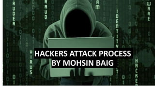 HACKERS ATTACK PROCESS
BY MOHSIN BAIG
 