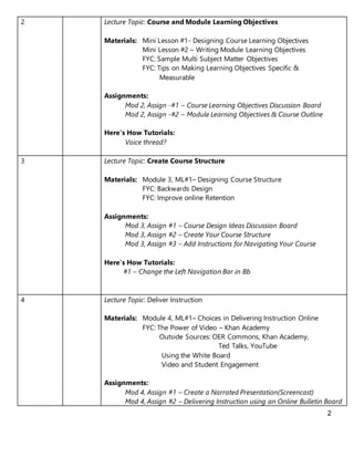 Course Schedule QOCI | DOCX