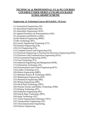 TECHNICAL & PROFESSIONAL UG & PG COURSES
COVERED UNDER MERIT-CUM-MEANS BASED
SCHOLARSHIP SCHEME
Engineering & TechnologyCourses (B.Tech/B.E./ M.Tech.)
(1) Aeronautical Engineering (AE)
(2) Agricultural Engineering (AG),
(3) Automobile Engineering (AUE),
(4) Applied Electronics & Instrumentation (AEI),
(5) Automation and Robotics (ARE),
(6) Bio-Medical Engineering (BME),
(7) Bio-Technology (BT),
(8) Ceramic Engineering/Technology (CT),
(9) Chemical Engineering (CH),
(10) Civil Engineering (CE),
(11) Computer Science and Engineering (CS),
(12) Electrical Engineering or Electrical & Electronics Engineering (EEE),
(13) Electronics and Communication Engineering (ECE),
(14) Environmental Engineering (ENE),
(15) Food Technology (FT),
(16) Industrial Engineering and Management (IEM),
(17) Information Technology (IT),
(18) Instrumentation and Control Engineering (ICE),
(19) Leather Technology (LT),
(20) Marine Engineering (MRE),
(21) Materials Science & Technology (MST),
(22) Metallurgical Engineering (MT),
(23) Mechanical Engineering (ME),
(24) Mining Engineering (MN),
(25) Oil & Paint Technology (OPT),
(26) Polymer Science and Rubber Technology (PSR),
(27) Printing Technology (PT),
(28) Production Engineering (PE),
(29) Pulp & Paper Technology (PPT),
(30) Sugar Technology (ST),
(31) Textile Engineering/Technology (TXT),
(32) Transportation Engineering (TE),
(33) Telecommunication Engineering,
(34) Polymer Engineering,
 