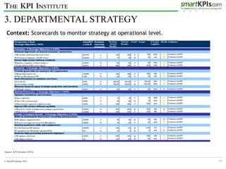 KPI Course slides | PDF