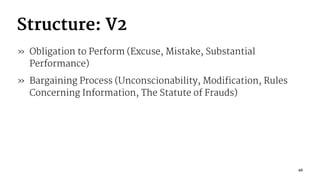 Structure: V2
» Obligation to Perform (Excuse, Mistake, Substantial
Performance)
» Bargaining Process (Unconscionability, Modification, Rules
Concerning Information, The Statute of Frauds)
49
 