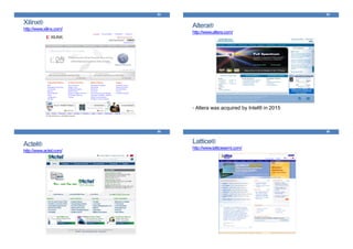 53
Xilinx®
http://www.xilinx.com/
Altera®
http://www.altera.com/
• Altera was acquired by Intel® in 2015
54
55
Actel®
http://www.actel.com/
56
Lattice®
http://www.latticesemi.com/
 