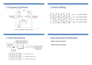 2. Frequency Synthesis
93
3. Phase Shifting
94
4. Clock De-skewing
95
Clock Generator Architectures
• Delay-Locked Loop (DLL)
• Phase-Locked Loop (PLL)
96
 