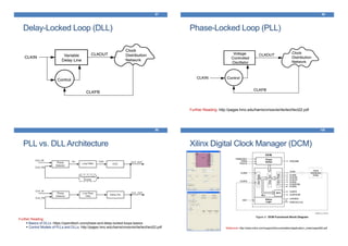 Delay-Locked Loop (DLL)
97
Phase-Locked Loop (PLL)
98
Further Reading: http://pages.hmc.edu/harris/cmosvlsi/4e/lect/lect22.pdf
PLL vs. DLLArchitecture
99
Further Reading:
Basics of DLLs: https://open4tech.com/phase-and-delay-locked-loops-basics
Control Models of PLLs and DLLs: http://pages.hmc.edu/harris/cmosvlsi/4e/lect/lect22.pdf
Xilinx Digital Clock Manager (DCM)
100
Reference: http://www.xilinx.com/support/documentation/application_notes/xapp462.pdf
 