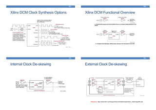 Xilinx DCM Clock Synthesis Options
101
Xilinx DCM Functional Overview
102
Internal Clock De-skewing
103
External Clock De-skewing
104
Reference: http://www.xilinx.com/support/documentation/application_notes/xapp462.pdf
 