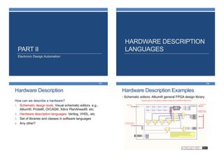 Electronic Design Automation
PART II
HARDWARE DESCRIPTION
LANGUAGES
Hardware Description
How can we describe a hardware?
1. Schematic design tools: Visual schematic editors. e.g.,
Altium®, Protel®, OrCAD®, Xilinx PlanAhead®, etc.
2. Hardware description languages: Verilog, VHDL, etc.
3. Set of libraries and classes in software languages
4. Any other?
131
Hardware Description Examples
132
• Schematic editors: Altium® general FPGA design library
 