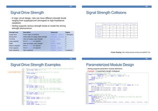 Signal Drive Strength
• In logic circuit design, nets can have different strength levels
ranging from supply/ground (strongest) to high-impedance
(weakest).
• Verilog supports various strength levels to model the driving
strength phenomenon:
161
Strength level Description Keywords Degree
Supply drive Power supply connections supply0, supply1 7 (strongest)
Strong drive Default gate and assign output strength strong0, strong1 6
Pull drive Gate and assign output strength pull0, pull1 5
Large capacitor Size of trireg net capacitor large 4
Weak Gate and assign output strength weak0, weak1 3
Medium capacitor Size of trireg net capacitor medium 2
Small capacitor Size of trireg net capacitor small0, small1 1
High impedance High Impedance highz0, highz1 0 (weakest)
Signal Strength Collisions
supply1 strong1 pull1 weak1 highz1
supply0 x 0 0 0 0
strong0 1 x 0 0 0
pull0 1 1 x 0 0
weak0 1 1 1 x 0
highz0 1 1 1 1 z
162
Further Reading: http://verilog.renerta.com/source/vrg00047.htm
Signal Drive Strength Examples
163
Logic strength levels
Parameterized Module Design
• Verilog supports parametric module definitions
• Example 1: A parametric-length multiplexer
164
 