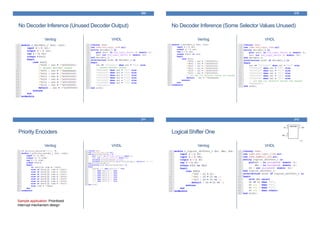No Decoder Inference (Unused Decoder Output)
Verilog VHDL
209
No Decoder Inference (Some Selector Values Unused)
Verilog VHDL
210
Priority Encoders
Verilog VHDL
211
Sample application: Prioritized
interrupt mechanism design
Logical Shifter One
Verilog VHDL
212
 