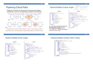 Pipelining Critical Paths
• Pipelining can shorten the critical path and improve the throughput
(possibly) at a cost of an increased latency between the input-output
229
Critical path = 8ns, Max Throughput = 125MHz, I/O Latency = 3 clocks (24ns @ fclock=125MHz)
New critical path = 5ns, Max Throughput = 200MHz, I/O Latency = 4 clocks (20ns @ fclock=200MHz)
3ns 8ns
clock
3ns 5ns
clock
4ns
(we will discuss much more about pipelining in digital systems design up to end of the course)
Pipelined Multiplier (Outside, Single)
Verilog VHDL
230
Note: This code is automatically replaced by a
four-stage pipeline multiplier, only if the
intermediate pipeline registers (pipe_1,
pipe_2 and pipe_3) are not used elsewhere
in the code. Question: Why?
Pipelined Multiplier (Inside, Single)
Verilog VHDL
231
Pipelined Multiplier (Outside, Shift) in Verilog
232
 