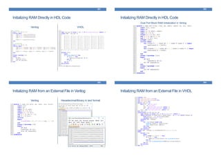 Initializing RAM Directly in HDL Code
Verilog VHDL
261
Initializing RAM Directly in HDL Code
Dual Port Block RAM Initialization in Verilog
262
Initializing RAM from an External File in Verilog
Verilog Hexadecimal/Binary in text format
263
Initializing RAM from an External File in VHDL
264
 