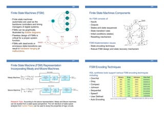 Finite State Machines (FSM)
• Finite state machines
(automata) are used as the
backbone controllers and timing
managers of digital systems.
• FSMs can be graphically
illustrated by bubble diagrams.
• Flawless design of FSMs is
critical for a proper system
function.
• FSMs with dead-ends or
erroneous state-transitions can
result in hardware hanging or
malfunctions.
269
Finite State Machines Components
An FSM consists of:
• Inputs
• Outputs
• States and state sequences
• State transition rules
• Initial conditions (states)
• Resetting mechanism
FSM Implementation issues:
• State encoding technique
• Robust FSM design and state recovery mechanism
270
Finite State Machine (FSM) Representation
Incorporating Mealy and Moore Machines
271
Mealy Machine:
𝑠 𝑘+1 = 𝑓(𝑠 𝑘, 𝑥 𝑘)
𝑦 𝑘 = 𝑔(𝑠 𝑘, 𝑥 𝑘)
Moore Machine:
𝑠 𝑘+1 = 𝑓(𝑠 𝑘, 𝑥 𝑘)
𝑦 𝑘 = 𝑔(𝑠 𝑘)
Research Topic: According to the above representation, Mealy and Moore machines
can be studied from a state-space perspective. The rich literature of state-space
analysis from Control Theory can be used to study the properties of logic circuits.
FSM Encoding Techniques
HDL synthesis tools support various FSM encoding techniques
including:
One-Hot
Gray
Compact
Johnson
Sequential
Speed1
User Defined
Auto Encoding
272
 