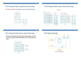 25
PLA (Programmable Logic Array) Technology
The basic concept: An arbitrary sum of product generator
26
PLA (Programmable Logic Array) Technology
Example
27
PAL (Programmable Array Logic) Technology
• PLA has both AND and OR programmable gates; but PAL
has only programmable AND gates and the OR gates are
fixed
28
PAL Extra Circuitry
Macrocell
*Input – Output selection
 