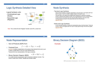 Logic Synthesis Detailed View
297
Logical hardware units:
• Combinational Logic
(Nodes)
• Sequential Logic
(Registers)
Note: This is where the term Register Transfer Level (RTL) comes from
Node Synthesis
298
• Two-level Logic Synthesis
• Deals with the synthesis of designs represented in two-level logic. The longest path from
input to output, in term of number of gates crossed on the path, is two.
• Two-level logic is the natural and straightforward approach to implement a Boolean
function, because each Boolean function can be represented as a sum of product terms.
• In the first level, the products are built using the AND primitives. The sums of the
resulting products are built in the second level with the OR-primitives.
• Used for CPLD
• Multi-Level Logic Synthesis
• In the multi-level synthesis, functions are represented using a multi-level logic. Those are
circuits in which the longest path from input to output goes through more than two gates.
• Used for FPGA
Node Representation
299
1. Sum of Products (SOP) Form
2. Factored Form
• a product is either a single literal or the product of two factored forms and a sum
is either a single literal or the sum of two factored forms.
• Factored forms are representative of the logic complexity.
3. Binary Decision Diagram (BDD)
• Is a rooted directed acyclic graph used to represent a Boolean function. Two
kinds of nodes exist in BDDs: variable and constant nodes.
Binary Decision Diagram (BDD)
Example:
300
 
