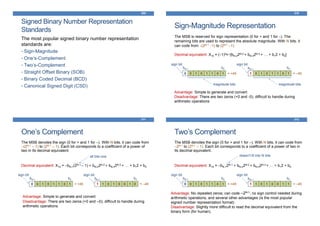 309
Signed Binary Number Representation
Standards
The most popular signed binary number representation
standards are:
• Sign-Magnitude
• One’s-Complement
• Two’s-Complement
• Straight Offset Binary (SOB)
• Binary Coded Decimal (BCD)
• Canonical Signed Digit (CSD)
310
Sign-Magnitude Representation
The MSB is reserved for sign representation (0 for + and 1 for –). The
remaining bits are used to represent the absolute magnitude. With N bits, it
can code from –(2N-1 –1) to (2N-1 –1).
Decimal equivalent: X10 = (–1)bN-1[bN-22N-2 + bN-32N-3 + … + b12 + b0]
0 0 1 0 1 1 0 1 = +45
sign bit
magnitude bits
1 0 1 0 1 1 0 1 = –45
sign bit
magnitude bits
Advantage: Simple to generate and convert
Disadvantage: There are two zeros (+0 and -0); difficult to handle during
arithmetic operations
b0bN-1 b0bN-1
311
One’s Complement
The MSB denotes the sign (0 for + and 1 for –). With N bits, it can code from
–(2N-1 – 1) to (2N-1 – 1). Each bit corresponds to a coefficient of a power of
two in its decimal equivalent.
Decimal equivalent: X10 = –bN-1(2N-1 – 1) + bN-22N-2 + bN-32N-3 + … + b12 + b0
0 0 1 0 1 1 0 1 = +45
sign bit
all bits one
1 1 0 1 0 0 1 0 = –45
sign bit
b0bN-1 b0bN-1
Advantage: Simple to generate and convert
Disadvantage: There are two zeros (+0 and –0); difficult to handle during
arithmetic operations
312
Two’s Complement
The MSB denotes the sign (0 for + and 1 for –). With N bits, it can code from
–2N-1 to (2N-1 – 1). Each bit corresponds to a coefficient of a power of two in
its decimal equivalent.
Decimal equivalent: X10 = –bN-12N-1 + bN-22N-2 + bN-32N-3 + … + b12 + b0
0 0 1 0 1 1 0 1 = +45
sign bit
doesn’t fit into N bits
1 1 0 1 0 0 1 1 = –45
sign bit
b0bN-1 b0bN-1
Advantage: No repeated zeros; can code –2N-1; no sign control needed during
arithmetic operations, and several other advantages (is the most popular
signed number representation format)
Disadvantage: Slightly more difficult to read the decimal equivalent from the
binary form (for human).
 