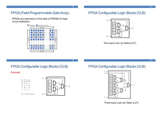 FPGA (Field-Programmable Gate Array)
• FPGAs are extensions of the idea of PROMs for logic
circuit realization
33 34
FPGA Configurable Logic Blocks (CLB)
Two-input Look Up Table (LUT)
35
FPGA Configurable Logic Blocks (CLB)
Example:
36
FPGA Configurable Logic Blocks (CLB)
Three-input Look Up Table (LUT)
 