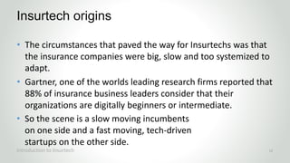 A Comprehensive Guide to Insurance Technology InsurTech PPT