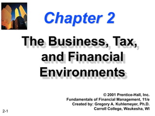 2-1
Chapter 2
The Business, Tax,
and Financial
Environments
© 2001 Prentice-Hall, Inc.
Fundamentals of Financial Management, 11/e
Created by: Gregory A. Kuhlemeyer, Ph.D.
Carroll College, Waukesha, WI
 