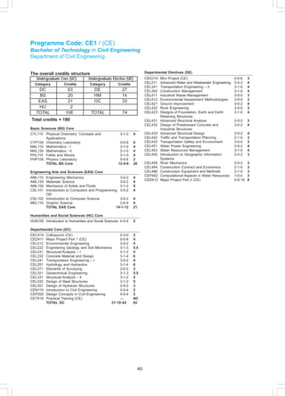 Courses of study_2011-12 | PDF