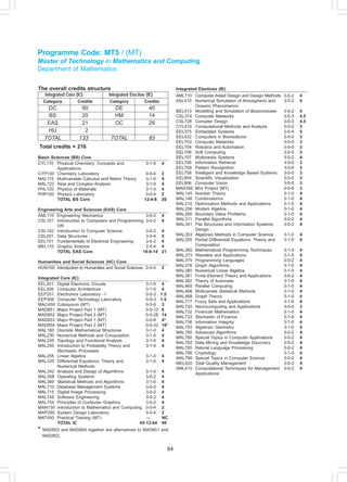 Courses of study_2011-12 | PDF