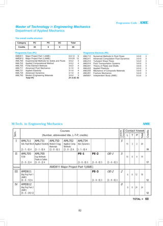 Am Engineering Program Courses of study_2011-12 | PDF