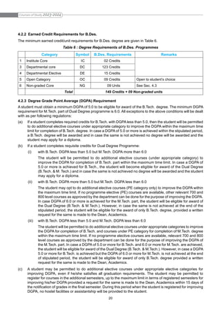 Courses of Study at INDIAN INSTITUTE OF TECHNOLOGY DELHI | PDF