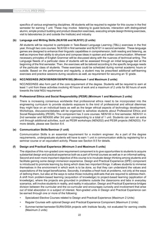 Courses of Study at INDIAN INSTITUTE OF TECHNOLOGY DELHI | PDF