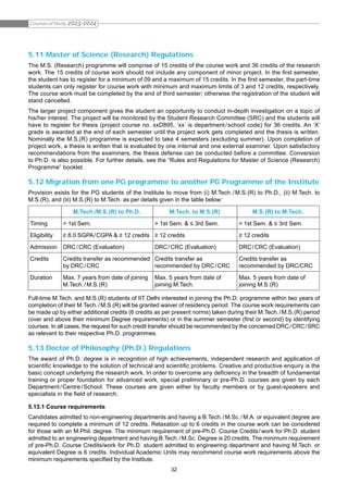 Courses of Study at INDIAN INSTITUTE OF TECHNOLOGY DELHI | PDF