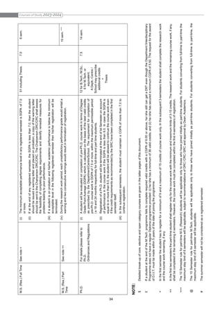 Courses of Study at INDIAN INSTITUTE OF TECHNOLOGY DELHI | PDF