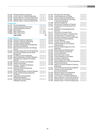 Courses of Study at INDIAN INSTITUTE OF TECHNOLOGY DELHI | PDF