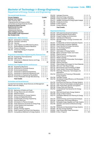 Courses of Study at INDIAN INSTITUTE OF TECHNOLOGY DELHI | PDF