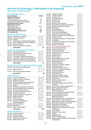Courses of Study at INDIAN INSTITUTE OF TECHNOLOGY DELHI | PDF