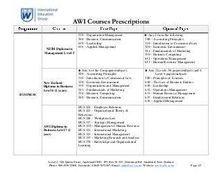 AWI Courses Prescriptions
Level 2, 520 Queen Street, Auckland CBD. PO Box 56-525, Dominion Rd, Auckland, New Zealand
Phone: 006493072968, Facsimile: 006493072967, Email: india@awi.ac.nz, Website: www.awi.ac.nz Page 1/3
BUSINESS
NZIM Diploma in
Management Level 5
530 – Organisation Management
560 – Business Communication
630 – Leadership
636 – Applied Management
 Any 2 from the following:
500 – Accounting Principles
510 – Introduction to Commercial Law
520 – Economic Environment
541 – Fundamentals of Marketing
550 – Business Computing
632 – Operations Management
633 – Human Resource Management
New Zealand
Diploma in Business
Level 6 (2 years)
 Any 6 of the Corepapers/subjects:
500 – Accounting Principles
510 – Introduction to Commercial Law
520 – Economic Environment
530 – Organisations and Management
541 – Fundamentals of Marketing
550 – Business Computing
560 – Business Communication
 Any 2 Levels 5/6 papers/subjects and 4
Level 6 papers/subjects
580 – Principles of Tourism
610 – The Law of Business Entities
630 – Leadership
632 – Operations Management
633 – Human Resource Management
635 – Employment Relations
636 – Applied Management
AWI Diploma in
Business Level 7 (1
year)
BUS 222 – Employee Relations
BUS 223 – Organisational Theory &
Behaviour
BUS 228 – Workplace Law
BUS 317 – Strategic Management
BUS 320 – Management of Human Resource
BUS 321 – International Marketing
BUS 323 – International Management
BUS 335 – Marketing Research and Analysis
BUS 378 – Knowledge and Organisational
Learning
 