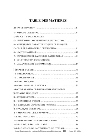 TABLE DES MATIERES

I.ESSAI DE TRACTION ………………………………………………..5

I-1- PRINCIPE DE L'ESSAI…………………………………………….5
I-2-DISPOSITIF D'AMARRAGES
I-3- DIAGRAMME CONVENTIONNEL DE TRACTION …………....6
I-4- MESURES DES CARACTERISTIQUES CLASSIQUES
I-5- COURBE RATIONNELLE DE TRACTION………………………8
I-6- LIMITE ELASTIQUE ……………………………………………...10
I-7- EXPRESSIONS DE LA COURBE RATIONNELLE ……………..11
I-8- CONSTRUCTION DE CONSIDERE
I-9- MECANISMES DE DEFORMATION …………………………….14


II-ESSAI DE DURETÉ……………………………………………….....30
II-1 INTRODUCTION…………………………………………………..30
II-2 L’ESSAI BRINELL…………………………………………………31
II-3- ESSAI ROCKWELL…………………………………………….....33
II-3- ESSAI DE DURETE VICKERS …………………………………..35
II-4- COMPARAISON DES DIFFERENTES METHODES
III-ESSAI DE RESILIENCE ……………………………………………37
III-1 INTRODUCTION …………………………………………………37
III-1- CONDITIONS D'ESSAI ………………………………………….37
III-3- CALCUL DE L'ENERGIE DE RUPTURE……………………….38
III-4-PRATIQUE DE L'ESSAI…………………………………………..39
III-5- MECANISME DE LA RUPTURE………………………………..41
IV -ESSAI DE FLUAGE ………………………………………………..43
IV-1- DESCRIPTION D'UN ESSAI DE FLUAGE …………………….43
IV-2- BUT DE L'ESSAI DE FLUAGE …………………………………44
IV-3- INFLUENCE, DE LA TEMPERATURE D'ESSAIS……………..44
  Cours : Caractérisation des matériaux ENIT-Département de Génie Mécanique   103   Souad BEN SLIMA
 