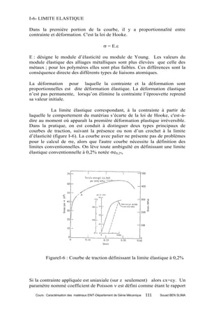 I-6- LIMITE ELASTIQUE

Dans la première portion de la courbe, il y a proportionnalité entre
contrainte et déformation. C'est la loi de Hooke.

                                                  = E.

E : désigne le module d’élasticité ou module de Young. Les valeurs du
module élastique des alliages métalliques sont plus élevées que celle des
métaux ; pour les polymères elles sont plus faibles. Ces différences sont la
conséquence directe des différents types de liaisons atomiques.

La déformation pour laquelle la contrainte et la déformation sont
proportionnelles est dite déformation élastique. La déformation élastique
n’est pas permanente, lorsqu’on élimine la contrainte l’éprouvette reprend
sa valeur initiale.

            La limite élastique correspondant, à la contrainte à partir de
laquelle le comportement du matériau s’écarte de la loi de Hooke, c'est-à-
dire au moment où apparaît la première déformation plastique irréversible.
Dans la pratique, on est conduit à distinguer deux types principaux de
courbes de traction, suivant la présence ou non d’un crochet à la limite
d’élasticité (figure I-6). La courbe avec palier ne présente pas de problèmes
pour le calcul de e, alors que l'autre courbe nécessite la définition des
limites conventionnelles. On lève toute ambiguïté en définissant une limite
élastique conventionnelle à 0,2% notée e0,2%




          FigureI-6 : Courbe de traction définissant la limite élastique à 0,2%



Si la contrainte appliquée est uniaxiale (sur z seulement) alors x=y. Un
paramètre nommé coefficient de Poisson  est défini comme étant le rapport

   Cours : Caractérisation des matériaux ENIT-Département de Génie Mécanique   111   Souad BEN SLIMA
 