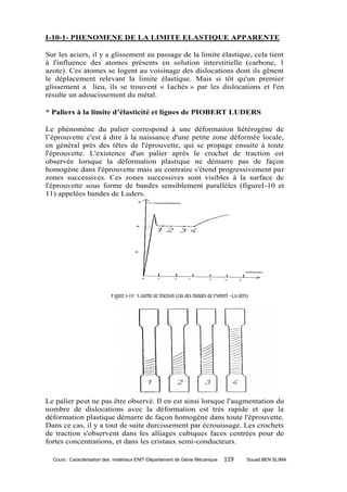 I-10-1- PHENOMENE DE LA LIMITE ELASTIQUE APPARENTE

Sur les aciers, il y a glissement au passage de la limite élastique, cela tient
à l'influence des atomes présents en solution interstitielle (carbone, 1
azote). Ces atomes se logent au voisinage des dislocations dont ils gênent
le déplacement relevant la limite élastique. Mais si tôt qu'un premier
glissement a lieu, ils se trouvent « 1achés » par les dislocations et l'en
résulte un adoucissement du métal.

* Paliers à la limite d’élasticité et lignes de PIOBERT LUDERS

Le phénomène du palier correspond à une déformation hétérogène de
l’éprouvette c'est à dire à la naissance d'une petite zone déformée locale,
en général près des têtes de l'éprouvette, qui se propage ensuite à toute
l'éprouvette. L'existence d'un palier après le crochet de traction est
observée lorsque la déformation plastique ne démarre pas de façon
homogène dans l'éprouvette mais au contraire s'étend progressivement par
zones successives. Ces zones successives sont visibles à la surface de
l'éprouvette sous forme de bandes sensiblement parallèles (figureI-10 et
11) appelées bandes de Luders.




                           Figure I-10 : Courbe de traction (cas des bandes de Piobert –Lu ders)




                                                Figure I-11 : Bandes de Piobert –Lu ders

Le palier peut ne pas être observé. Il en est ainsi lorsque l'augmentation du
nombre de dislocations avec la déformation est très rapide et que la
déformation plastique démarre de façon homogène dans toute l'éprouvette.
Dans ce cas, il y a tout de suite durcissement par écrouissage. Les crochets
de traction s'observent dans les alliages cubiques faces centrées pour de
fortes concentrations, et dans les cristaux semi-conducteurs.

  Cours : Caractérisation des matériaux ENIT-Département de Génie Mécanique        119         Souad BEN SLIMA
 