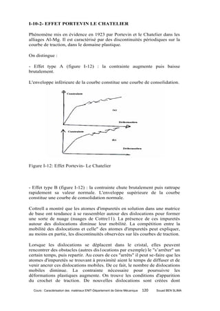 I-10-2- EFFET PORTEVIN LE CHATELIER

Phénomène mis en évidence en 1923 par Portevin et le Chatelier dans les
alliages Al-Mg. Il est caractérisé par des discontinuités périodiques sur la
courbe de traction, dans le domaine plastique.

On distingue :

- Effet type A (figure I-12) : la contrainte augmente puis baisse
brutalement.

L'enveloppe inférieure de la courbe constitue une courbe de consolidation.




Figure I-12: Effet Portevin- Le Chatelier



- Effet type B (figure I-12) : la contrainte chute brutalement puis rattrape
rapidement sa valeur normale. L'enveloppe supérieure de la courbe
constitue une courbe de consolidation normale.

Cottrell a montré que les atomes d'impuretés en solution dans une matrice
de base ont tendance à se rassembler autour des dislocations pour former
une sorte de nuage (nuages de Cottre11). La présence de ces impuretés
autour des dislocations diminue leur mobilité. La compétition entre la
mobilité des dislocations et celle" des atomes d'impuretés peut expliquer,
au moins en partie, les discontinuités observées sur lés courbes de traction.

Lorsque les dislocations se déplacent dans le cristal, elles peuvent
rencontrer des obstacles (autres dis1ocations par exemple) le "s’arrêter" un
certain temps, puis repartir. Au cours de ces "arrêts" il peut se-faire que les
atomes d'impuretés se trouvant à proximité aient le temps de diffuser et de
venir ancrer ces dislocations mobiles. De ce fait, le nombre de dislocations
mobiles diminue. La contrainte nécessaire pour poursuivre les
déformations plastiques augmente. On trouve les conditions d'apparition
du crochet de traction. De nouvelles dislocations sont créées dont

  Cours : Caractérisation des matériaux ENIT-Département de Génie Mécanique   120   Souad BEN SLIMA
 