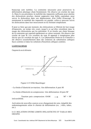 beaucoup sont mobiles. La contrainte nécessaire pour poursuivre la
déformation plastique chute brutalement. On observe un crochet du type
A. Dans le cas précédent, la mobilité des impuretés suffisante pour atteinte
des dislocations proches, étaient supposées trop faible cependant, pour
suivre la dislocation dans son déplacement, d'où l'effet d1ancrage. Si
maintenant la mobilité des impuretés est grande, celles-ci peuvent suivre
les dislocations dans leur mouvement en les freinant simplement.

Il peut se faire que par moment, des dislocations se libèrent de leur nuage
d'impuretés, un temps très court, jusqu’à ce qu’elles retombent dans le
nuage des dislocations qui les précèdent. Il en résulte une chute brusque
de la contrainte qui reprend rapidement sa valeur normale. On observe une
croche de type B. Les crochets du type B apparaît à température plus
élevée que les crochets du type A. Les phénomène Portevin le Chatelier a
été observé essentiellement dans des solutions de substitution cubiques
faces centrées et dans les solutions d'insertion cubiques centrées.

I-11-EFFET BAUCHINGER

Changement du sens de déformation




               Figure I-13 Effet Bauchinger

- La limite d’élasticité en traction; 1ère déformation A puis M

- La limite d'élasticité en compression: 1ère déformation Al puis M'

            Traction puis compression: OAM                                           M" < M’
irréversibilité.

Activation de nouvelles sources avec changement de sens, inégalité des
endommagements selon le chemin de déformation (ex. ; tôles, tubes,
etc.)

I-12- RELATION ENTRE LIMITE D'ELASTICITE ET TAILLE DES
GRAINS


   Cours : Caractérisation des matériaux ENIT-Département de Génie Mécanique   121    Souad BEN SLIMA
 