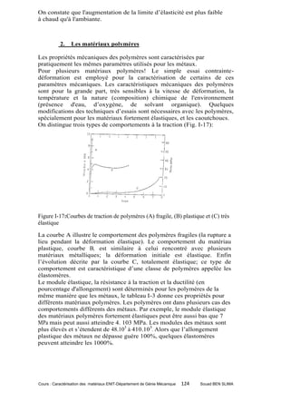 On constate que l'augmentation de la limite d’élasticité est plus faible
à chaud qu'à l'ambiante.



           2.    Les matériaux polymères

Les propriétés mécaniques des polymères sont caractérisées par
pratiquement les mêmes paramètres utilisés pour les métaux.
Pour plusieurs matériaux polymères! Le simple essai contrainte-
déformation est employé pour la caractérisation de certains de ces
paramètres mécaniques. Les caractéristiques mécaniques des polymères
sont pour la grande part, très sensibles à la vitesse de déformation, la
température et la nature (composition) chimique de l'environnement
(présence d'eau, d’oxygène, de solvant organique). Quelques
modifications des techniques d’essais sont nécessaires avec les polymères,
spécialement pour les matériaux fortement élastiques, et les caoutchoucs.
On distingue trois types de comportements à la traction (Fig. I-17):




Figure I-17:Courbes de traction de polymères (A) fragile, (B) plastique et (C) très
élastique

La courbe A illustre le comportement des polymères fragiles (la rupture a
lieu pendant la déformation élastique). Le comportement du matériau
plastique, courbe B, est similaire à celui rencontré avec plusieurs
matériaux métalliques; la déformation initiale est élastique. Enfin
l’évolution décrite par la courbe C, totalement élastique; ce type de
comportement est caractéristique d’une classe de polymères appelée les
élastomères.
Le module élastique, la résistance à la traction et la ductilité (en
pourcentage d'allongement) sont déterminés pour les polymères de la
même manière que les métaux, le tableau I-3 donne ces propriétés pour
différents matériaux polymères. Les polymères ont dans plusieurs cas des
comportements différents des métaux. Par exemple, le module élastique
des matériaux polymères fortement élastiques peut être aussi bas que 7
MPa mais peut aussi atteindre 4. 103 MPa. Les modules des métaux sont
plus élevés et s’étendent de 48.103 à 410.103. Alors que l’allongement
plastique des métaux ne dépasse guère 100%, quelques élastomères
peuvent atteindre les 1000%.




Cours : Caractérisation des matériaux ENIT-Département de Génie Mécanique   124   Souad BEN SLIMA
 