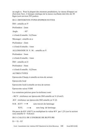 un angle α. Pour la plupart des moutons pendulaires, la vitesse d'impact est
d'environ 5m/s. L'énergie cinétique de la masse oscillante doit être de 30
Kgm (soit environ 295 joules).
III-2- DIFFERENTS TYPES D'EPROUVETTES
ISO : entaille en V
Profondeur : 2mm
Angle            : 45°
r à fond d’entaille : 0,25mm
Mesnager : entaille en u
Profondeur : 2mm
r à fond d’entaille : 1mm
ALLEMANDE D. V. M. : entaille en V
Profondeur : 3mm
r à fond d’entaille : 1mm
ISO : entaille en U
Profondeur : 5mm
r à fond d’entaille : 0,25mm
AUTRES TYPES
Eprouvette Charpy à entaille en trou de serrure
Eprouvette Izod
Eprouvette Izod à entaille en trou de serrure
Eprouvette suisse VSM
Les notations précises pour la résilience sont:
- KCV : résilience sur éprouvette ISO entaille en V (J/cm2)
-KV : résilience sur éprouvette ISO entaille en V (J)
N.B. : KVT                      sens travers de laminage
        KVL                          sens long de laminage
On passe de KV à KCV en multipliant la valeur KV par 1,25 (car la section
sous entaille S = 0,8cm2)
III-3- CALCUL DE L'ENERGIE DE RUPTURE
Er = Ei - Ef

 Cours : Caractérisation des matériaux ENIT-Département de Génie Mécanique   140   Souad BEN SLIMA
 