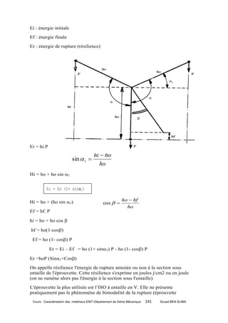 Ei : énergie initiale
Ef : énergie finale
Er : énergie de rupture (résilience)




                            FigureIII-2 : Calcul de l’énergie de rupture (résilience)
Ei = hi.P
                                          hi  ho
                           sin  1 
                                            ho
Hi = ho + ho sin 1


          hi = ho (1+ sin1)
          1) )
Hi = ho + (ho sin 1)                                        ho  hf
                                                cos  
                                                               ho
Ef = hf. P

hi = ho + ho cos 

hf = ho(1-cos)

 Ef = ho (1- cos) P

            Er = Ei – Ef = ho (1+ sin1) P - ho (1- cos) P

Er =hoP (Sinα1+Cos)
On appelle résilience l'énergie de rupture amenée ou non à la section sous
entaille de l'éprouvette. Cette résilience s'exprime en joules j/cm2 ou en joule
(on ne ramène alors pas l'énergie à la section sous l'entaille).
L'éprouvette la plus utilisée est l’ISO à entaille en V. Elle ne présente
pratiquement pas le phénomène de bimodalité de la rupture (éprouvette
 Cours : Caractérisation des matériaux ENIT-Département de Génie Mécanique   141   Souad BEN SLIMA
 