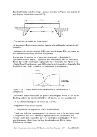 ductile et fragile en même temps : cas des entailles en V pour une gamme de
température pouvant atteindre 60°C).




III-4-PRATIQUE DE L'ESSAI
L’éprouvette est placée sur deux appuis.
Le temps entre le positionnement de l’éprouvette et la rupture est environ 2
secondes.
Les éprouvettes sont rompues à différentes températures. Elles sont donc au
préalable refroidies dans des bacs réfrigérants.
 Lorsqu’une éprouvette est à "sa température essai", elle est placée
rapidement sur des appuis, l’opération doit être réalisée en 4 ou 5 secondes,
du fait de l’inertie thermique, l’éprouvette ne se réchauffe pas. Après avoir
effectué les différents essais aux différentes températures trace la courbe dite
de résilience de l’acier considéré en fonction de la température.




Figure III-3 : Courbe de résilience et cristallinité en fonction de la
température
Les courbes de résilience sont, en général peu abruptes. Aussi, a-t-on défini
des températures de transition (repères) arbitraires, les plus usuelles sont :
-TK 3,5 : température pour un niveau de 35 J/cm2
- température à mi-niveau ductile
   - température correspondant à 50% de cristallinité
L’étude des faciès de ruptures permet de constater que le faciès change avec
la température de l’essai. Quand la rupture est ductile, on observe une
rupture à nerfs et l’on constate qu’il y a eu striction avant rupture. A basse
température, on observe une rupture à grains et on ne décèle pas de
déformation plastique.

 Cours : Caractérisation des matériaux ENIT-Département de Génie Mécanique   142   Souad BEN SLIMA
 